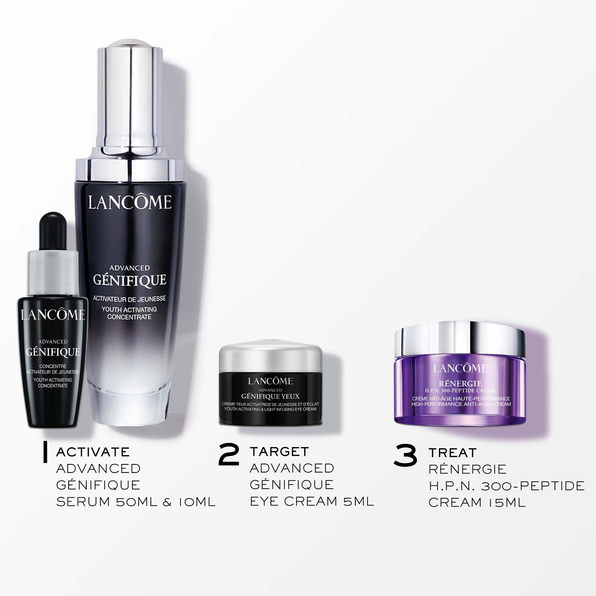 ADVANCED GENIFIQUE SERUM 50ML SKINCARE SET
