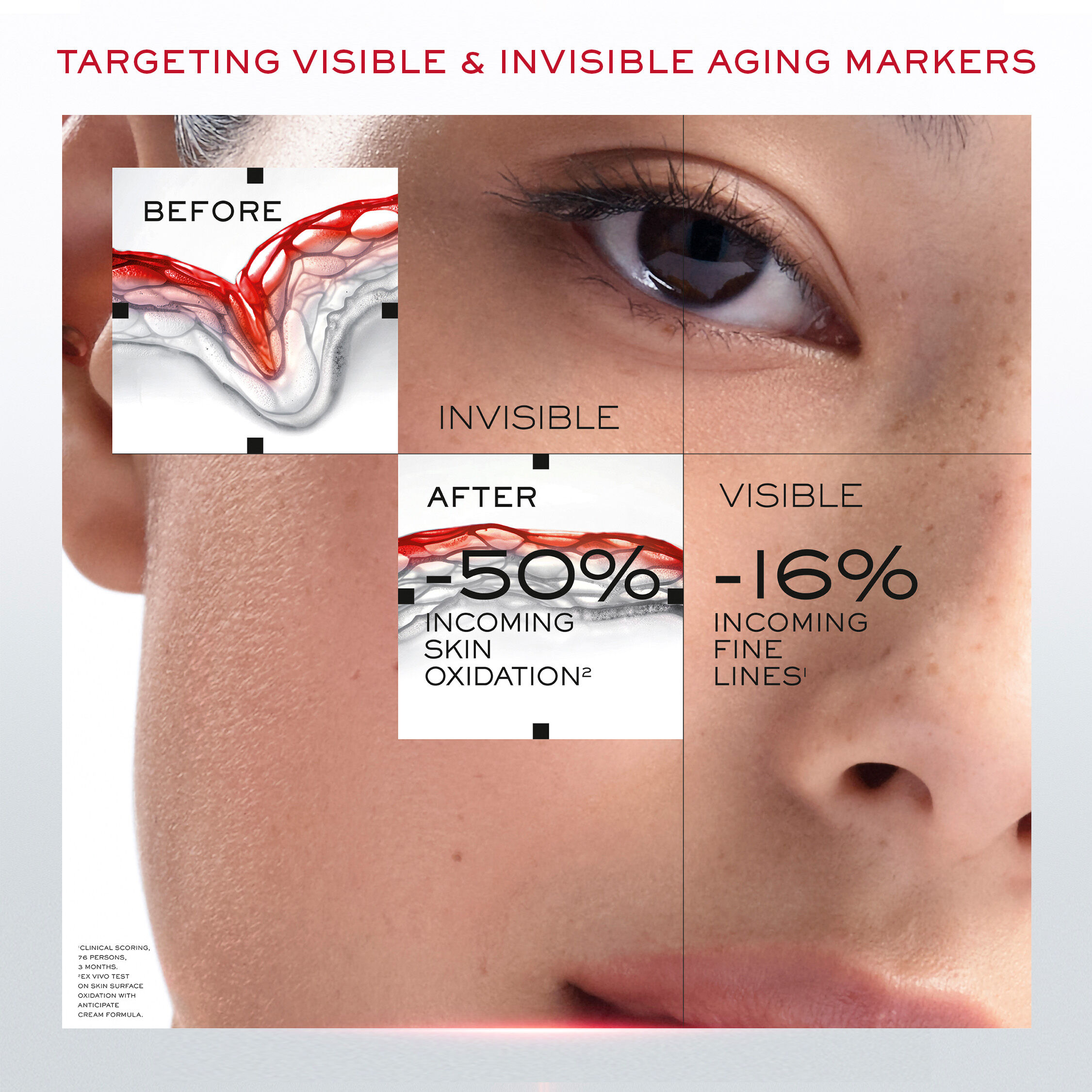Absolue Longevity MD Anticipate The Cream