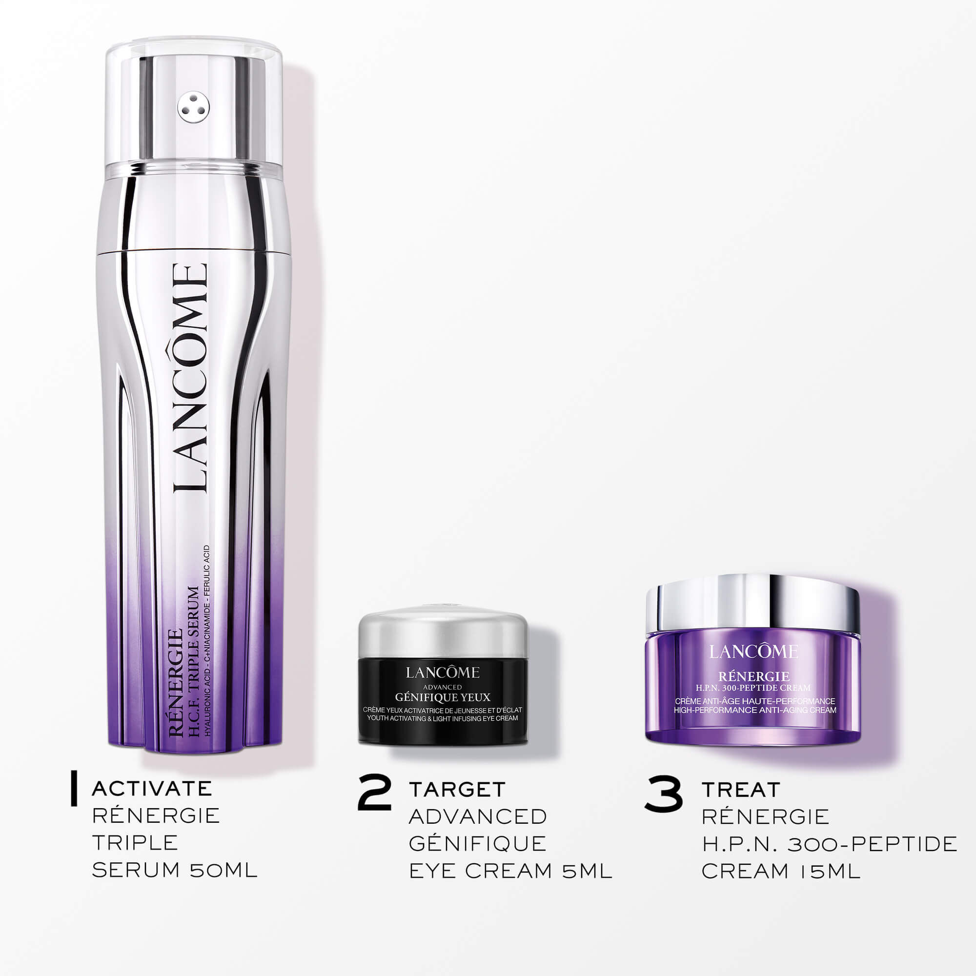 RENERGIE AND GENIFIQUE SKINCARE SET