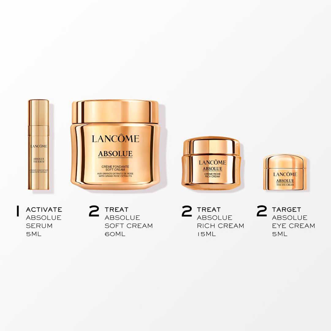 ABSOLUE SKINCARE ROUTINE SET