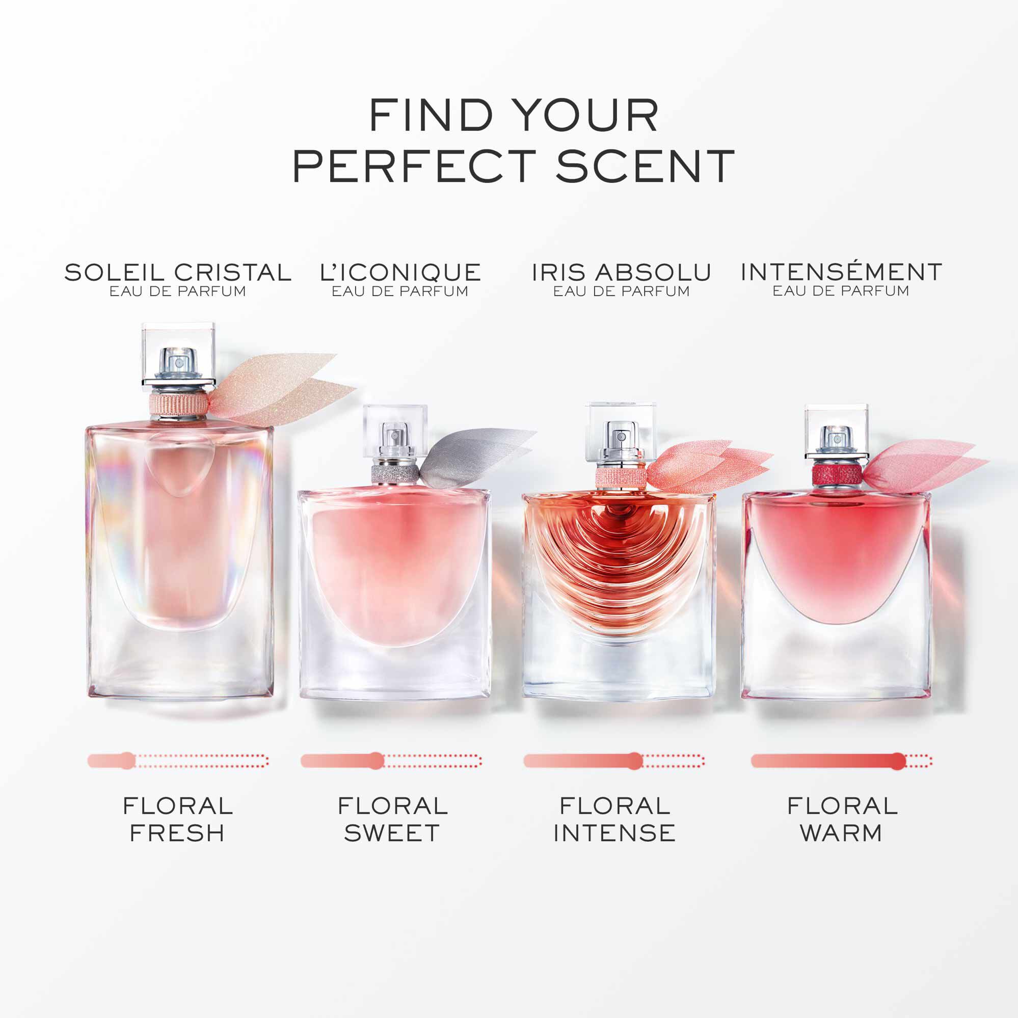 LA VIE EST BELLE EAU DE PARFUM LANCOME